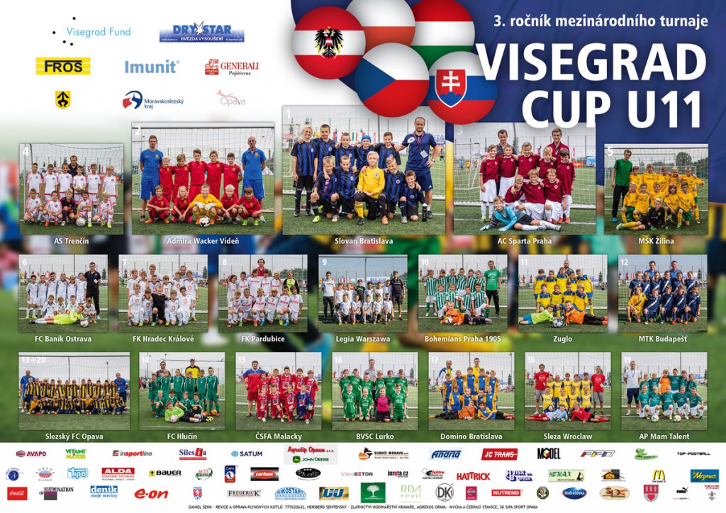 2015visegrad_cup_tymy